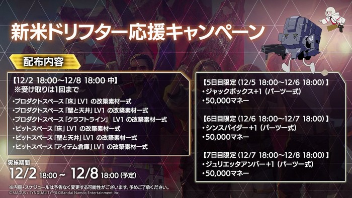 新米ドリフター応援キャンペーン