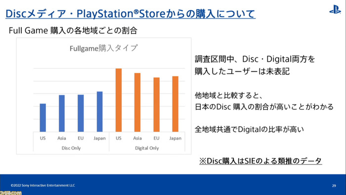 購入1