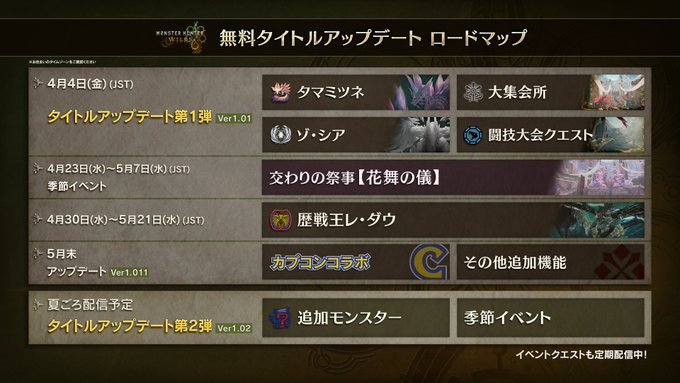 モンスターハンターワイルズ