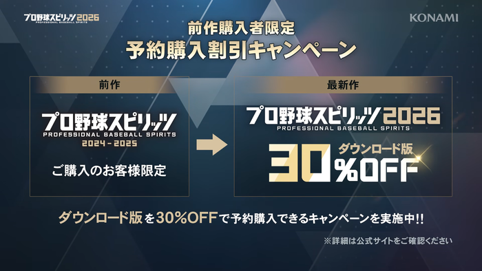 前作所有者対象:プレオーダー購入割引特典