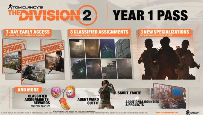 TheDivision2_1