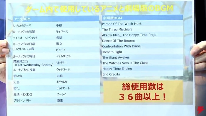 リトルウィッチアカデミア1