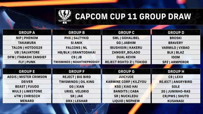 CAPCOM CUP 11 グループ予選の対戦組み合わせ
