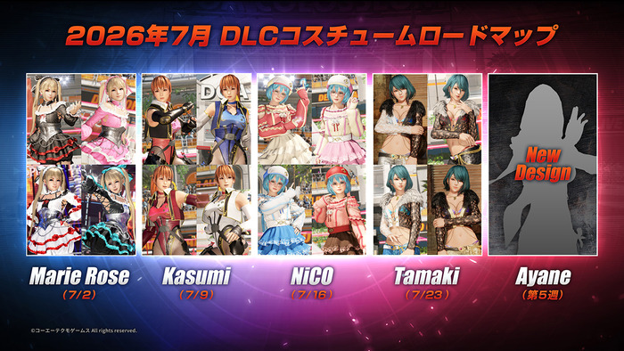 2026年7月 DLC コスチュームロードマップ