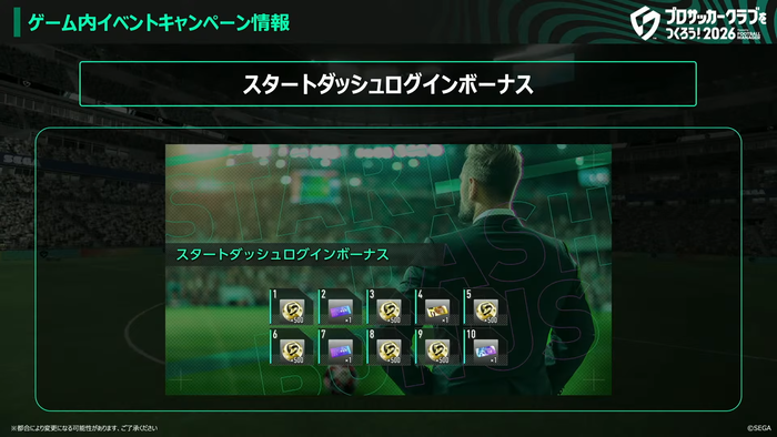 プロサッカークラブをつくろう！2026_8