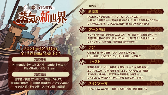 レイトン教授と蒸気の新世界