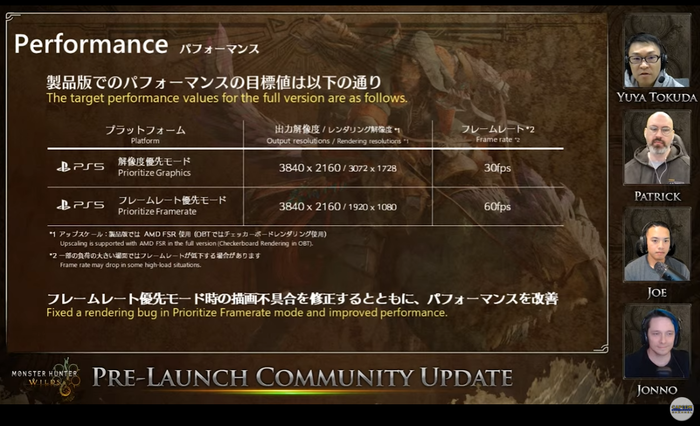 モンスターハンターワイルズ