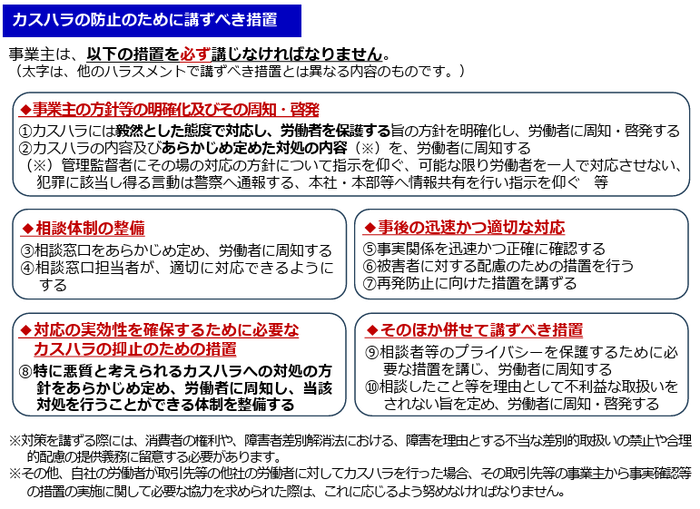 カスタマーハラスメント対策義務化リーフレット(簡易版)2
