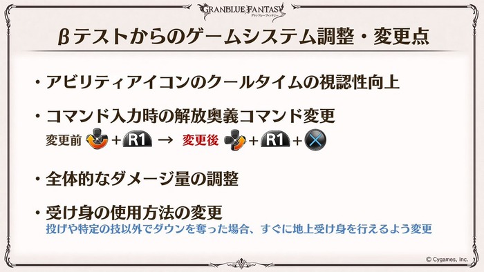 調整1