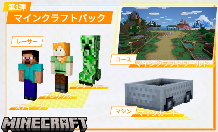第1弾マインクラフトパック