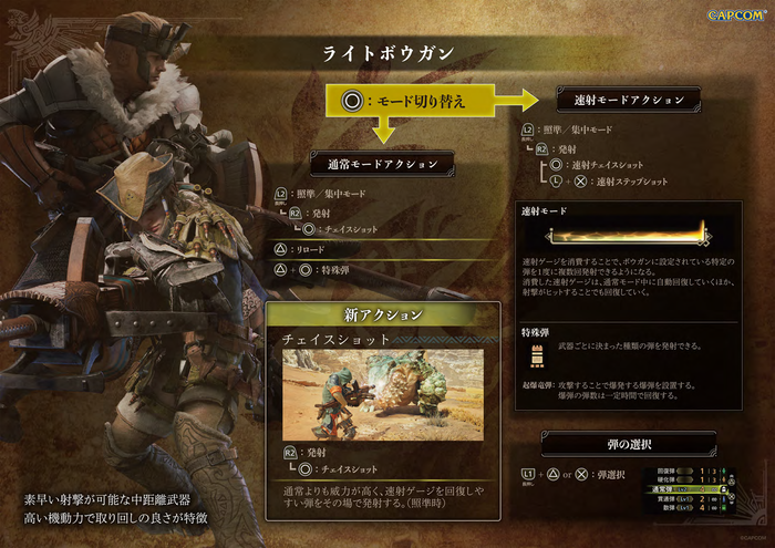 モンスターハンターワイルズ ライトボウガン