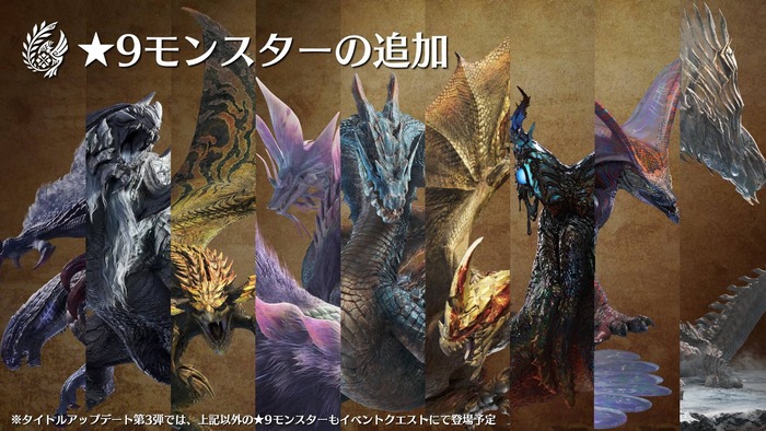 『モンスターハンターワイルズ』8/13アップデート