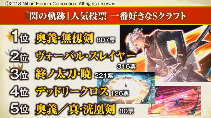 Sクラフト