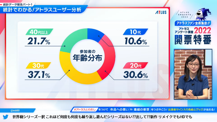 アトラス5