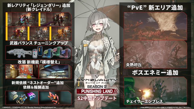 『SYNDUALITY Echo of Ada』Season2「PUNISHING LAND」中間アップデート
