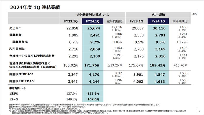 スクリーンショット 2024-08-07 0