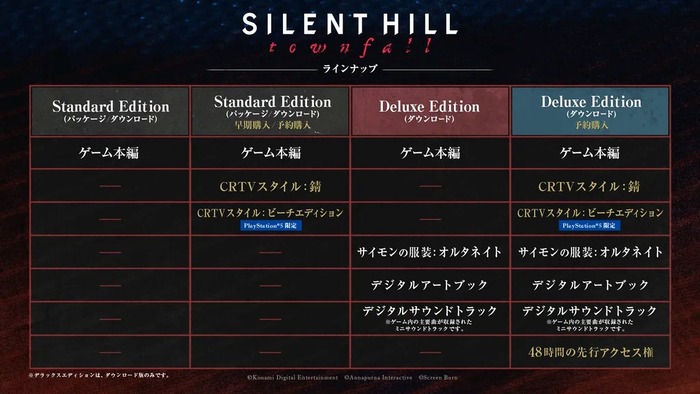 SILENT HILL: Townfall　ラインナップ