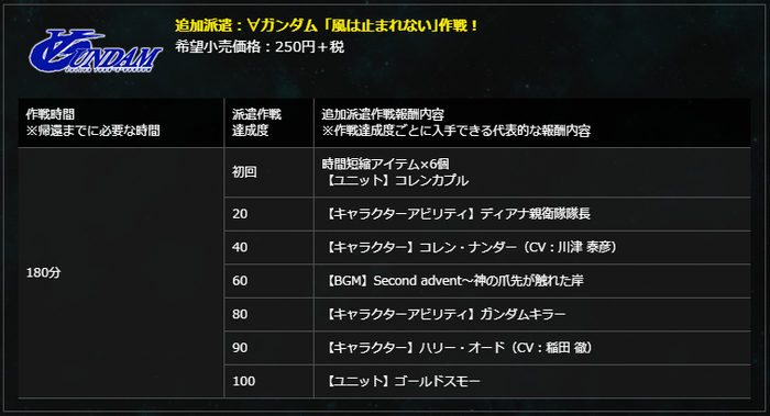 DLC_6