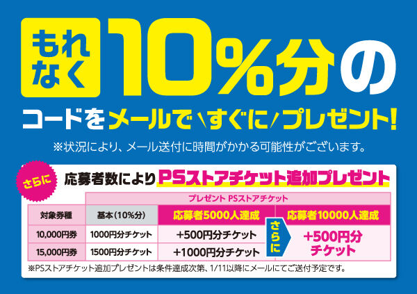 プレゼント内容