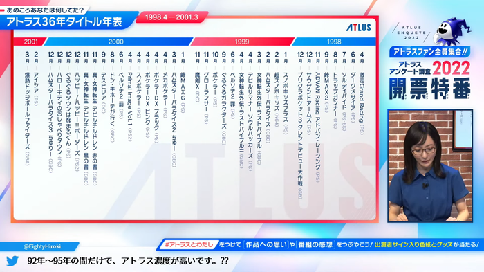 年表3