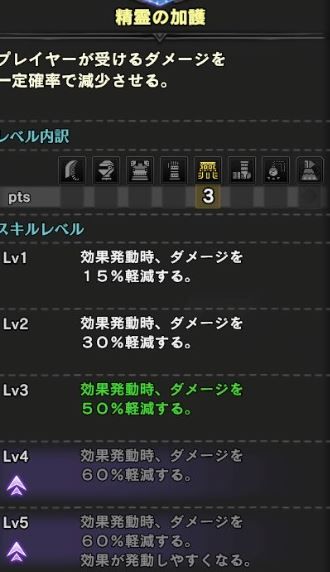 MHWI_精霊の加護