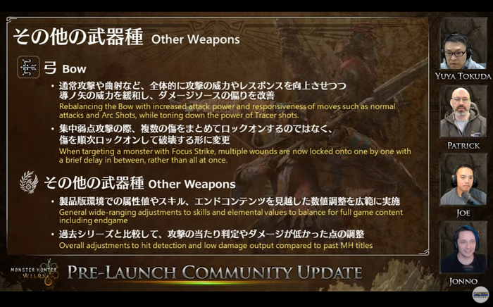 モンスターハンターワイルズ