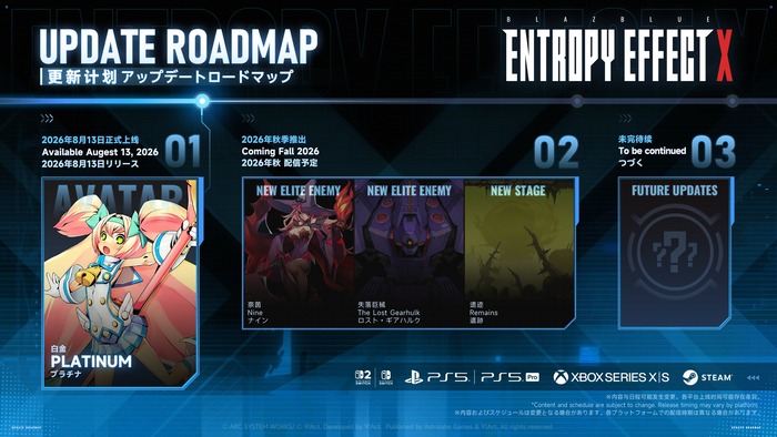 BLAZBLUE ENTROPY EFFECT X ロードマップ