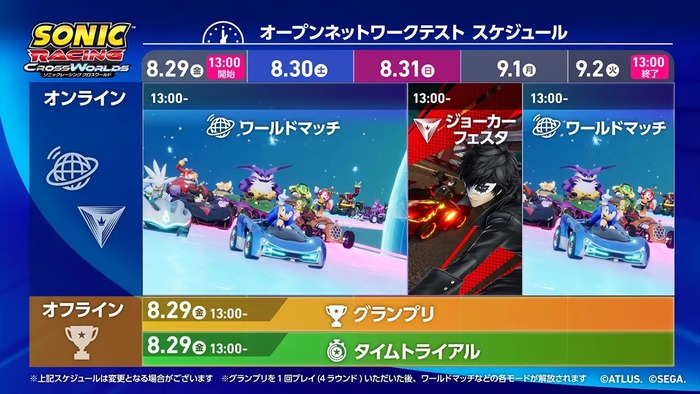 ソニックレーシング クロスワールド