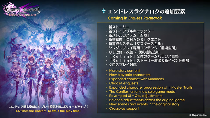 「エンドレスラグナロク 発売前夜生放送」スクリーンショット3