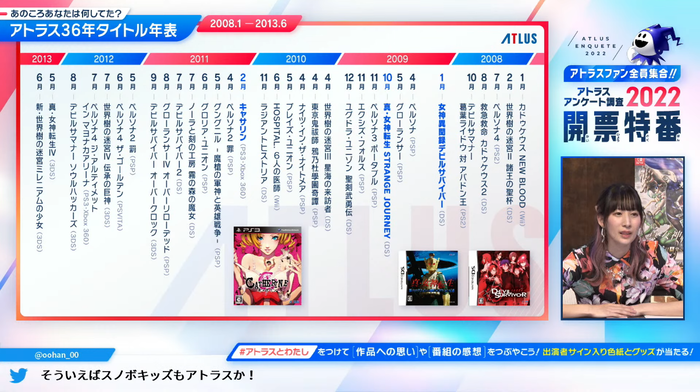 年表6