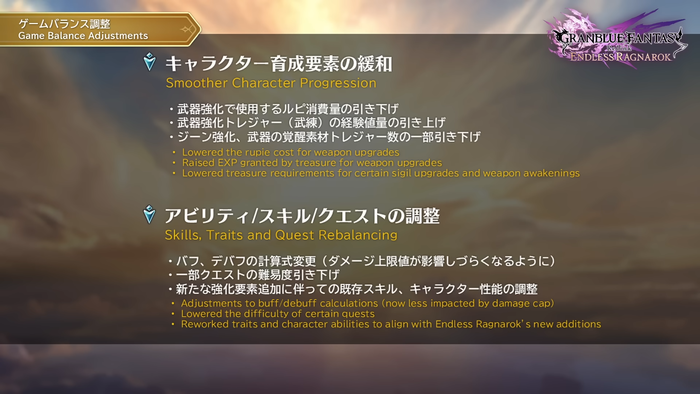 『GRANBLUE FANTASY: Relink - Endless Ragnarok』OBT　キャラクター育成要素の緩和 | アビリティ・スキル・クエストの調整
