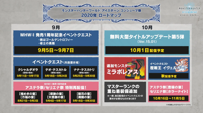 イベントクエスト_1