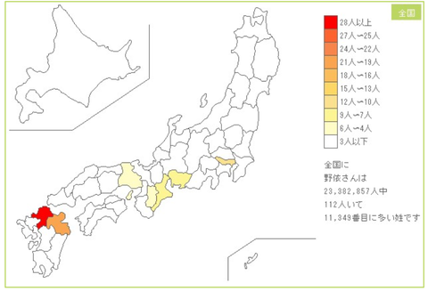 野依分布
