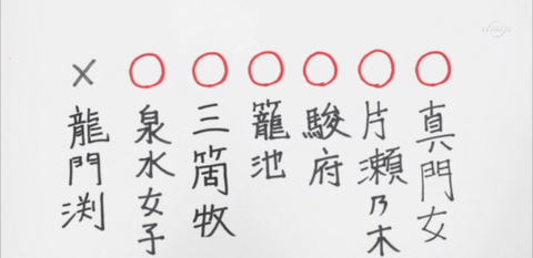 2位校