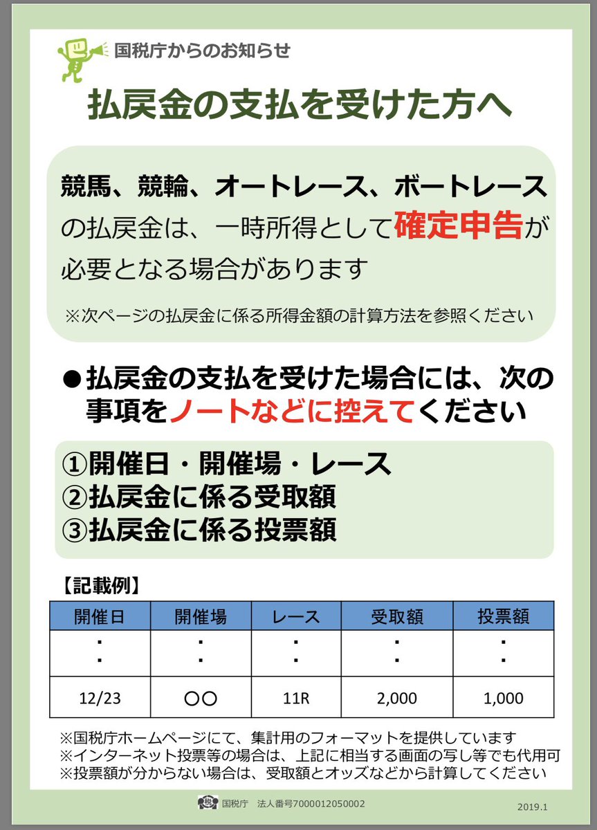 【脱税】オートレースでの勝利とその代償：7700万円の税金を申告せず