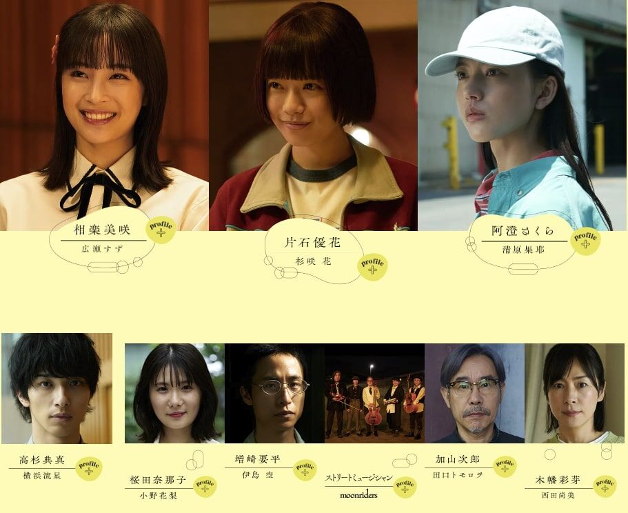 【芸能】広瀬すず、映画撮影でセリフと段取りに四苦八苦してたんやんけ
