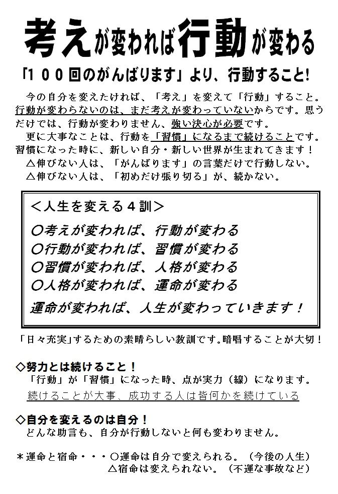 行動 が 変われ ば 習慣 が 変わる