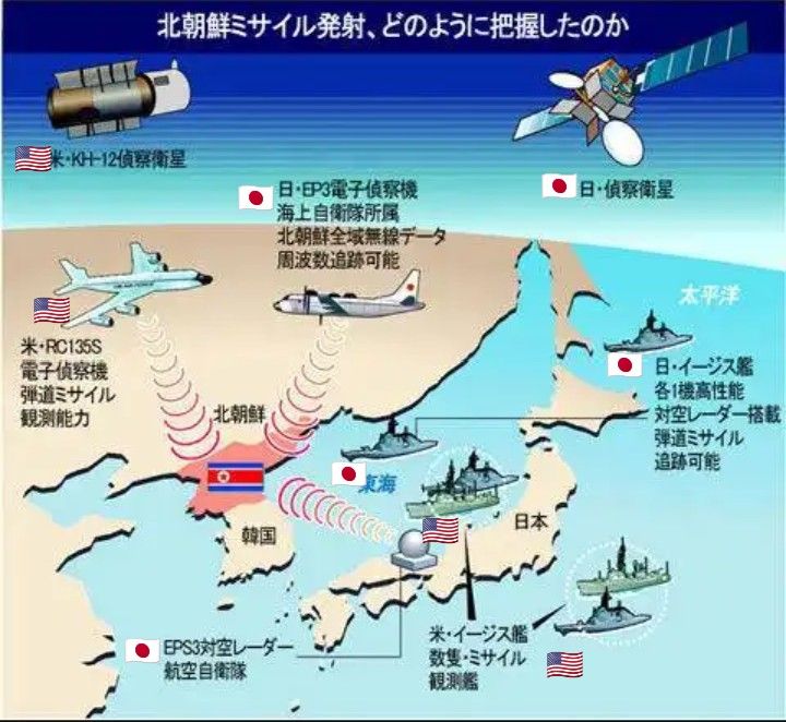 韓国紙「青瓦台きょうGSOMIA延長決定へ」 #悲報