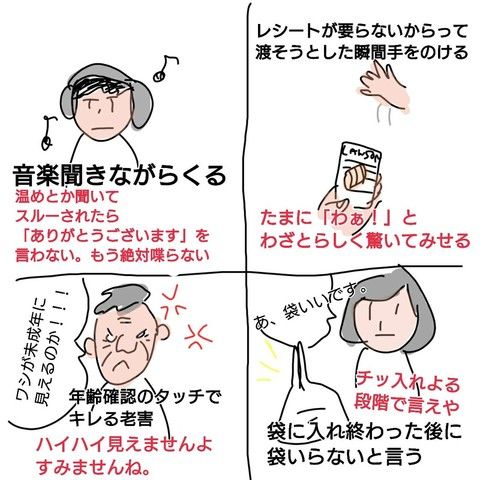 コンビニ店員「店にやって来るうざい客一覧作ったwww」