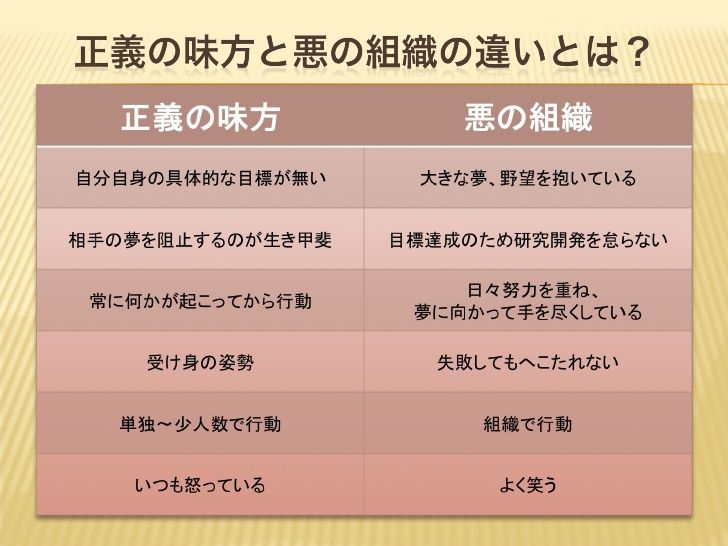 究極の"絶対悪"ってやつを、教えてくれ