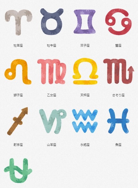 13星座占い