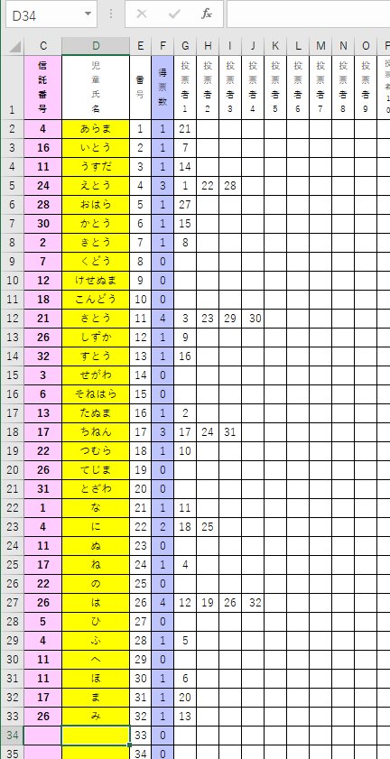 信託システム1