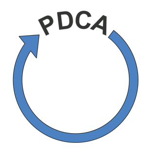 【子どもはすでに十分に良い】とPDCAサイクル