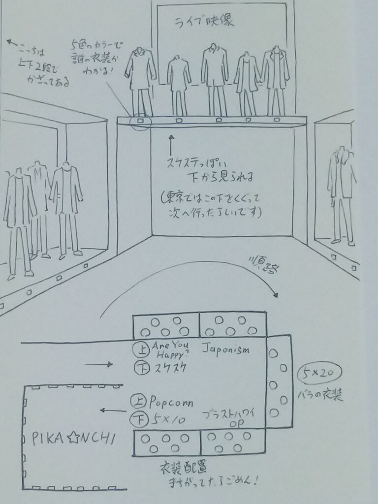 嵐 の 展覧 会