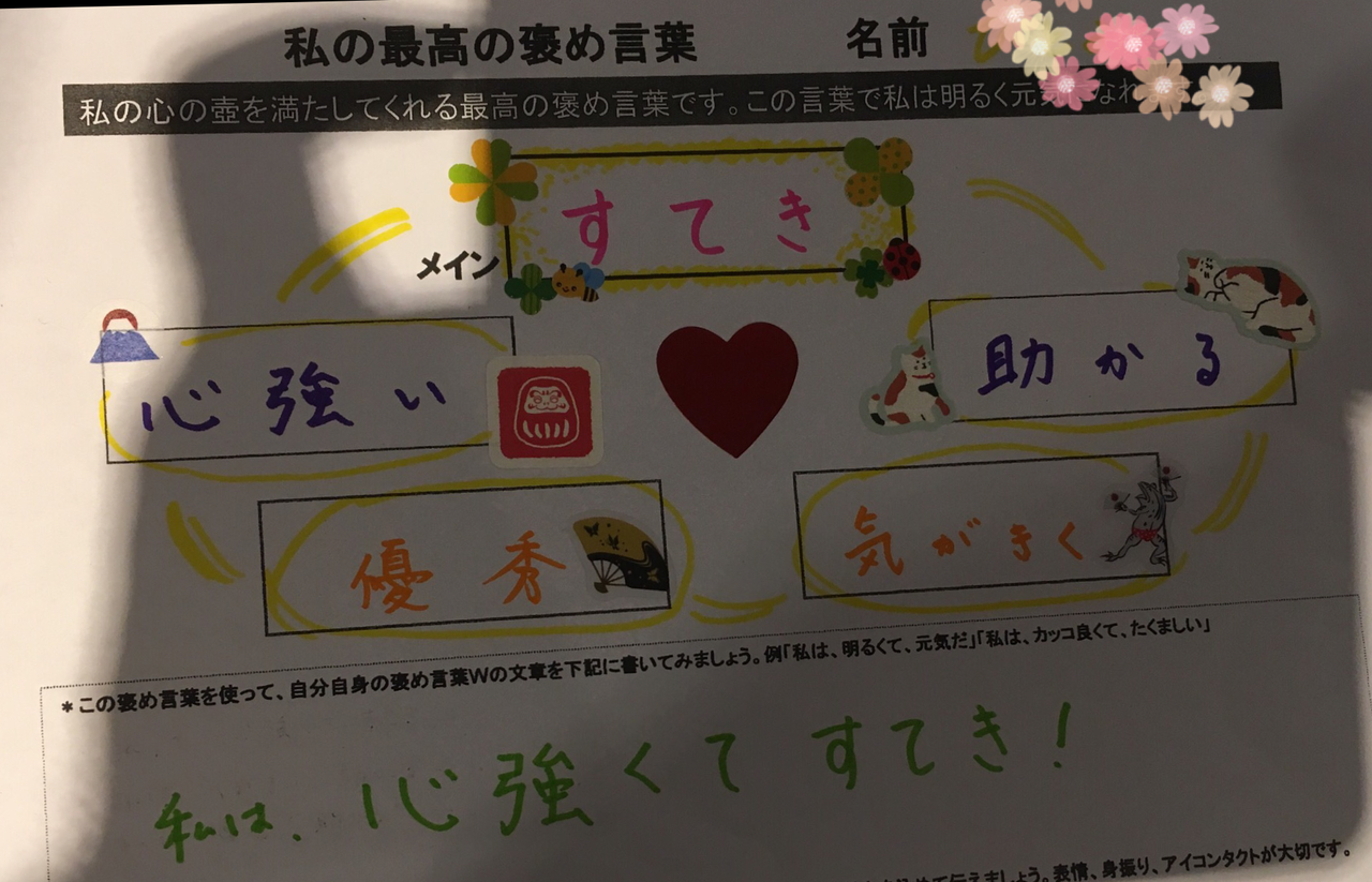 相手に合った褒め言葉 探してみたい 夢 イキイキ ありがとう