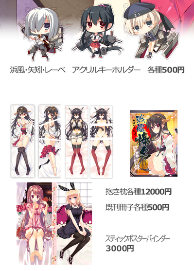 プライスリスト下