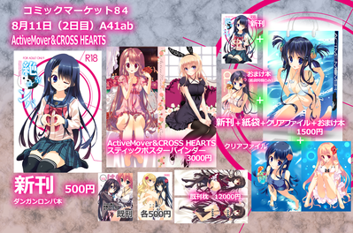 C84プライスリスト