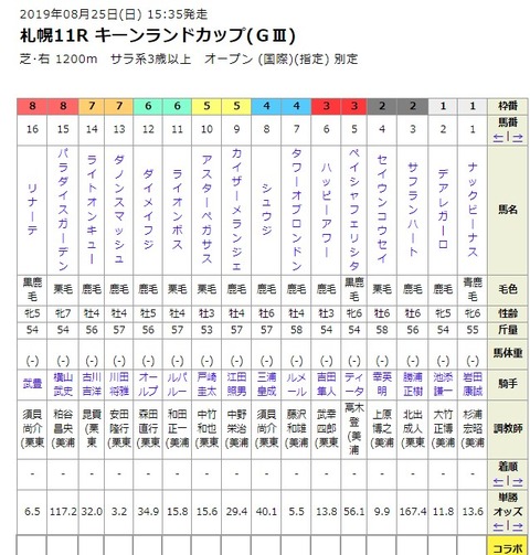 2019y08m24d_222521426