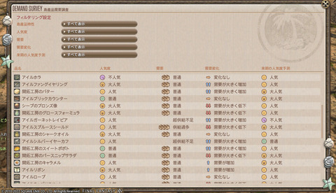 ff00000143376