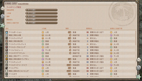 ff00000145215